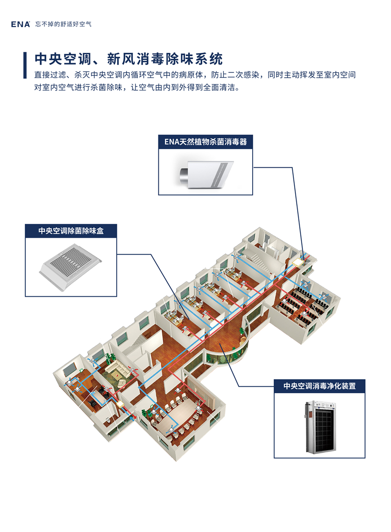 上海鈕愛環保科技有限公司官網