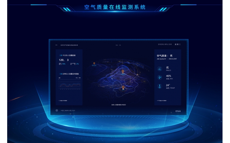 空氣質量在線監測系統